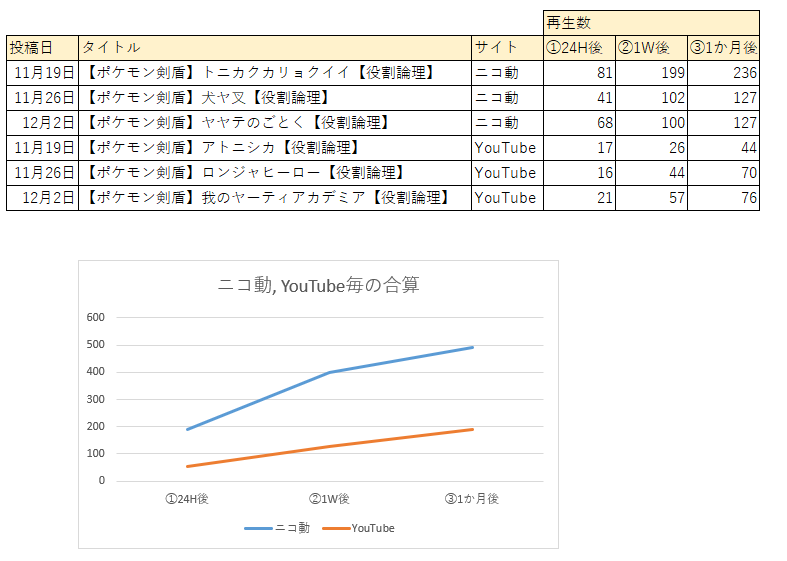 f:id:YaliYalice:20210103154921p:plain