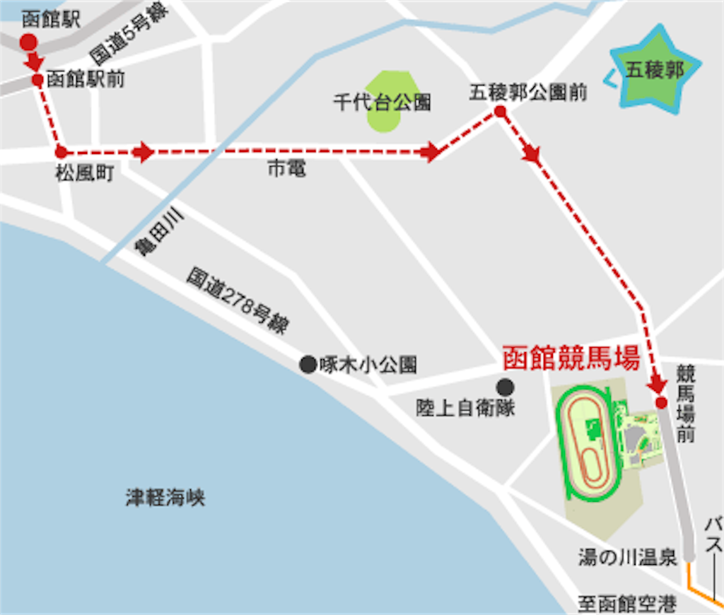 f:id:Yamada_0107:20180724183510p:image f:id:Yamada_0107:20180724183510p:image