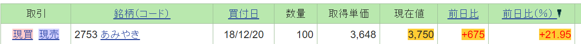 f:id:Yamaguchi1210:20210315215303p:plain