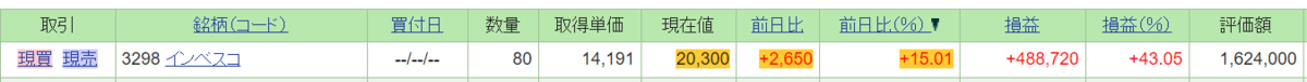f:id:Yamaguchi1210:20210404093546p:plain