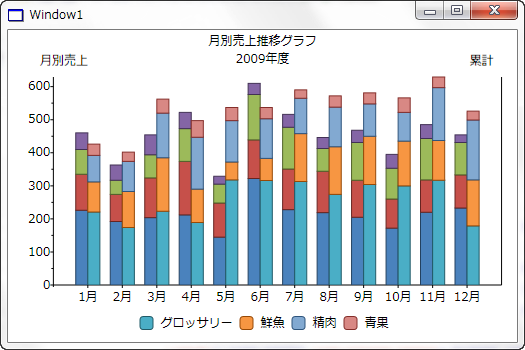 f:id:Yamaki:20100709111247p:image f:id:Yamaki:20100709111247p:image
