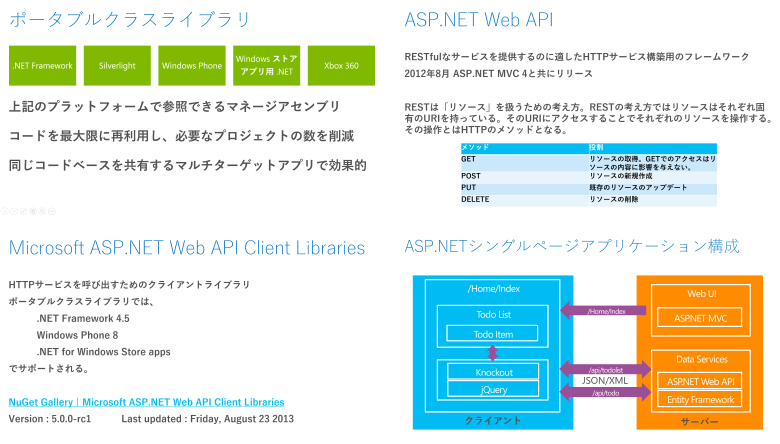 f:id:Yamaki:20130903110424p:image f:id:Yamaki:20130903110424p:image