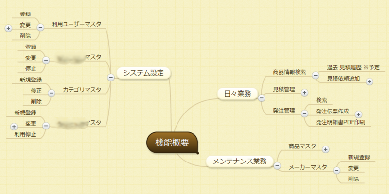 f:id:YamakiT:20120427220526p:image f:id:YamakiT:20120427220526p:image