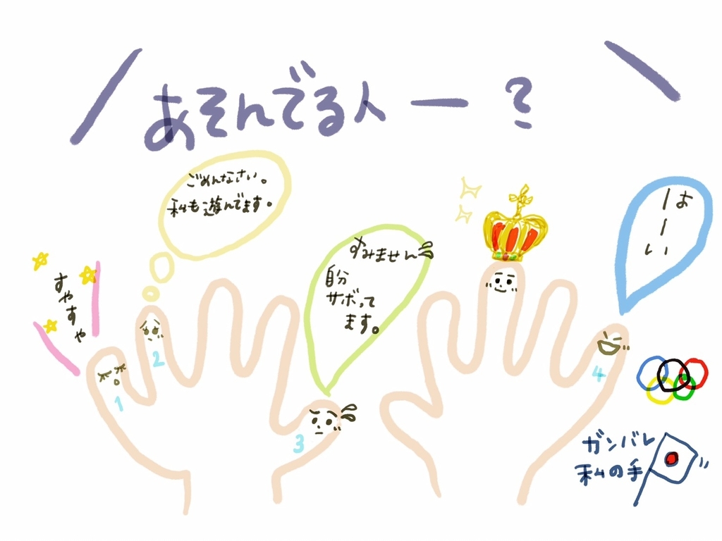 f:id:Yamanao:20190303173718j:plain f:id:Yamanao:20190303173718j:plain