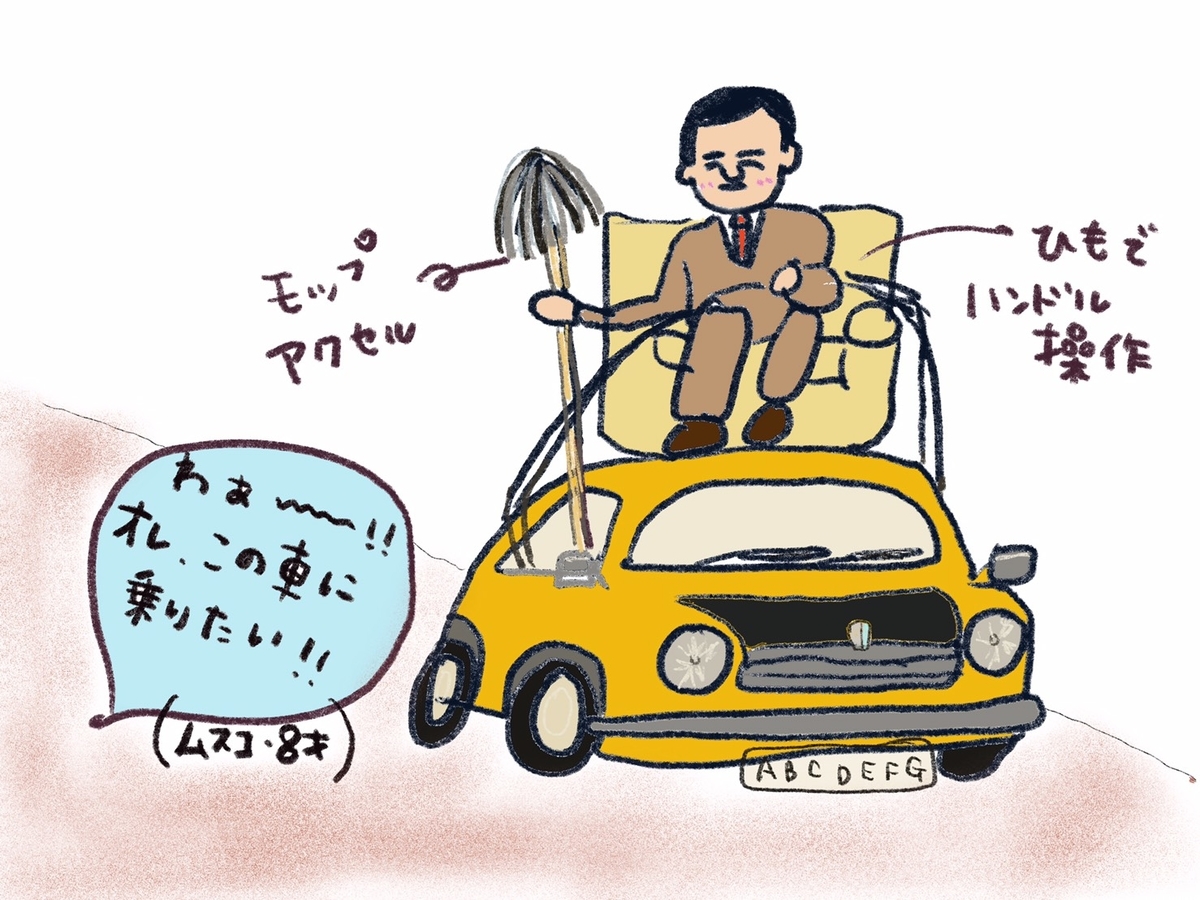 f:id:Yamanao:20190316134300j:plain f:id:Yamanao:20190316134300j:plain