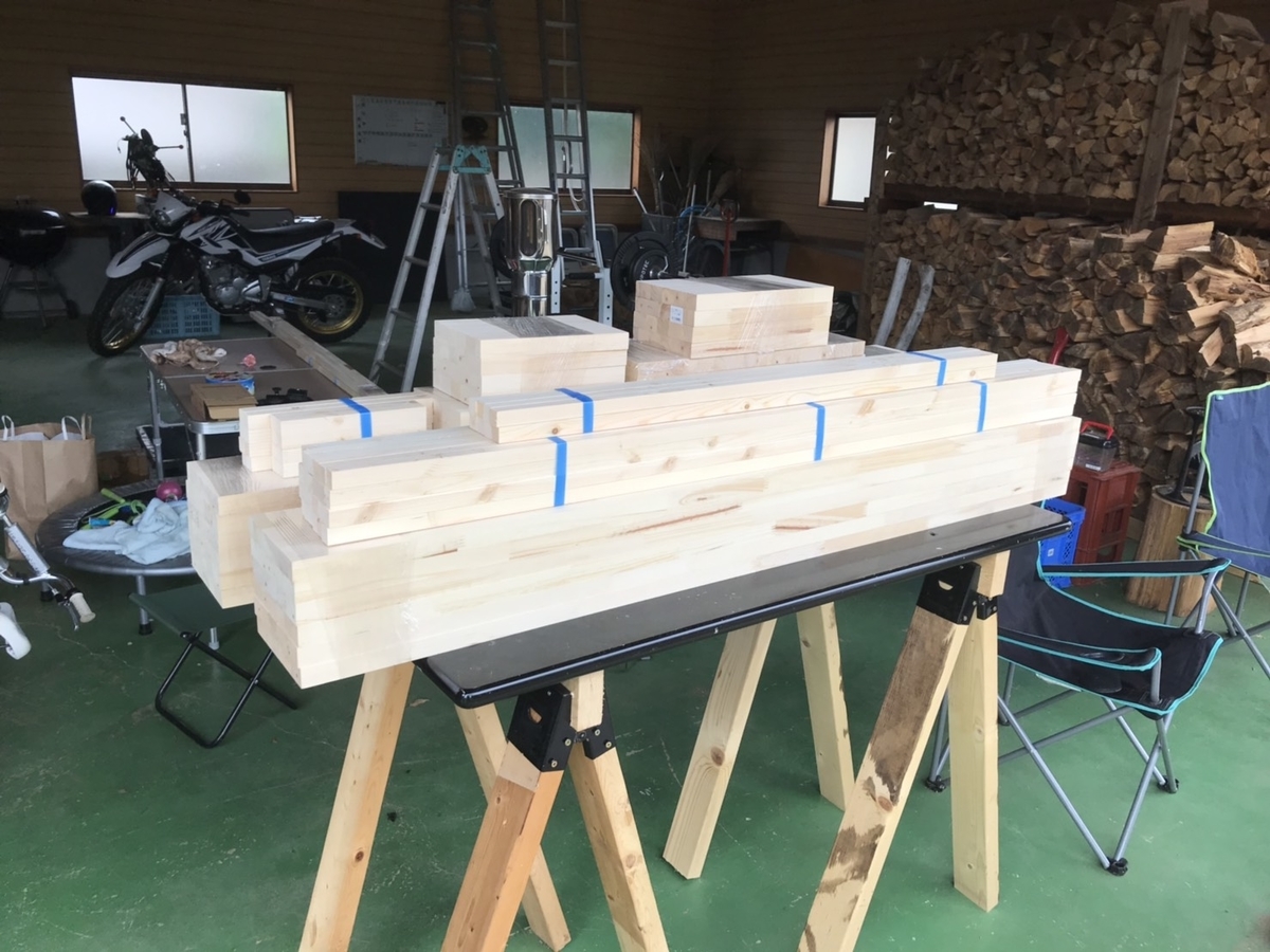 f:id:Yamanao:20190702014717j:plain f:id:Yamanao:20190702014717j:plain