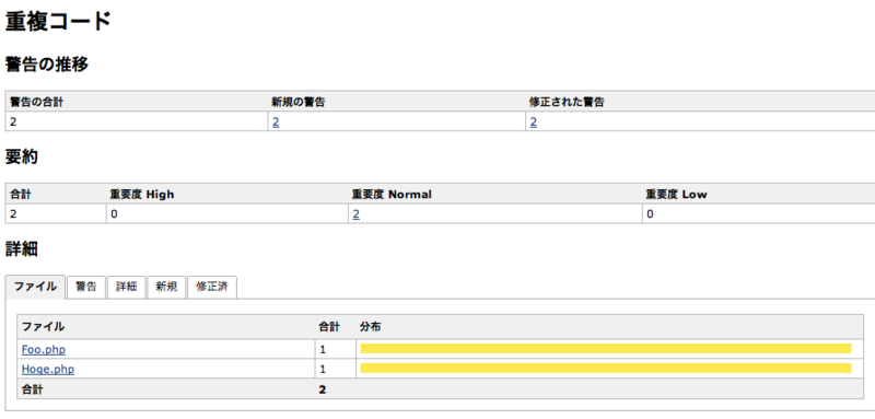 f:id:Yamashiro0217:20110619171012p:image