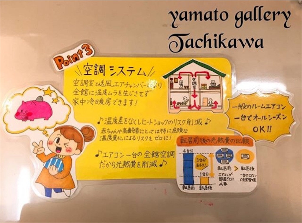 f:id:Yamatojktachikawa:20190521150035j:image