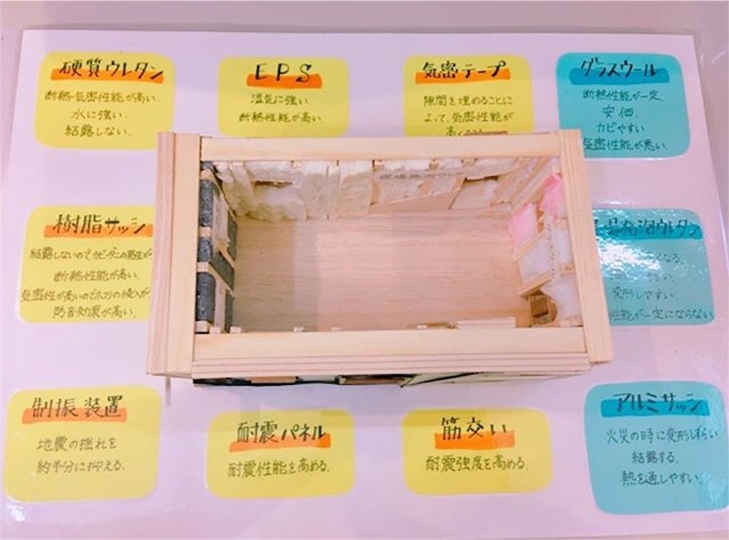 f:id:Yamatojktachikawa:20190528105126j:image