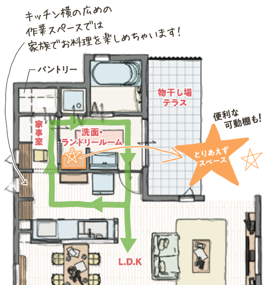 f:id:Yamatojktachikawa:20190902154734p:plain