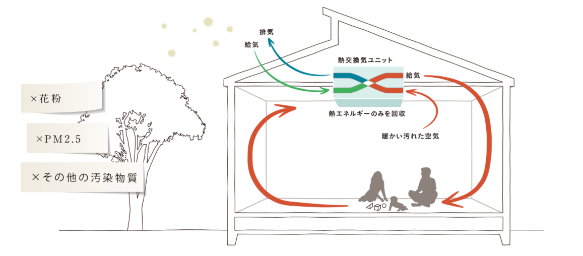 f:id:Yamatojktachikawa:20191208141028p:plain