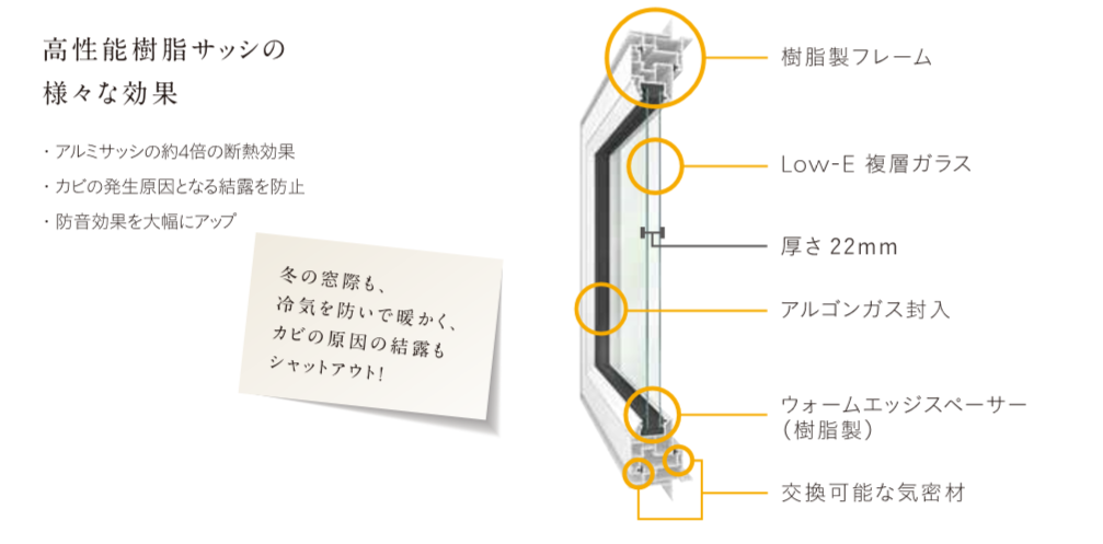 f:id:Yamatojktachikawa:20191208141042p:plain