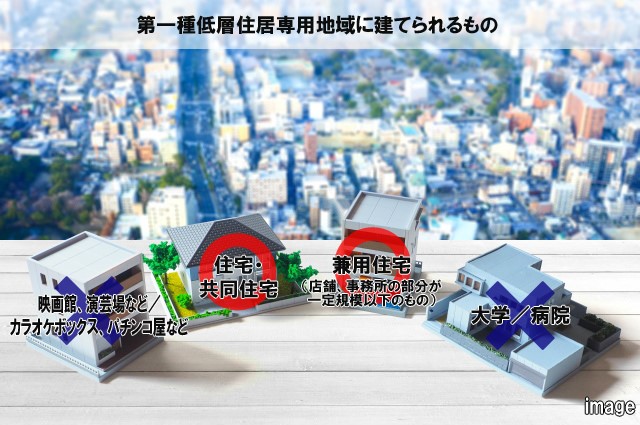 f:id:Yamatojktachikawa:20200717130037j:plain