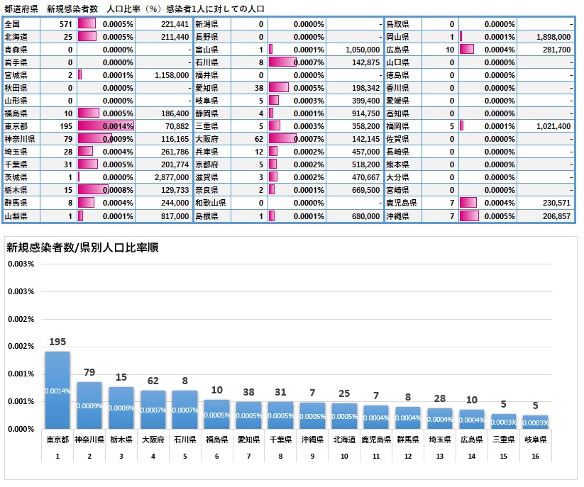 f:id:Yamatomo:20200926080853j:plain f:id:Yamatomo:20200926080853j:plain