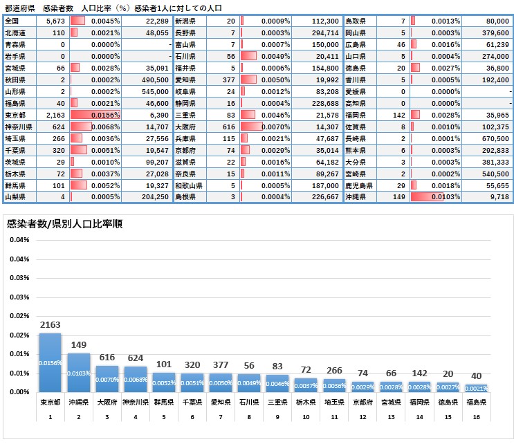 f:id:Yamatomo:20200927074306j:plain f:id:Yamatomo:20200927074306j:plain