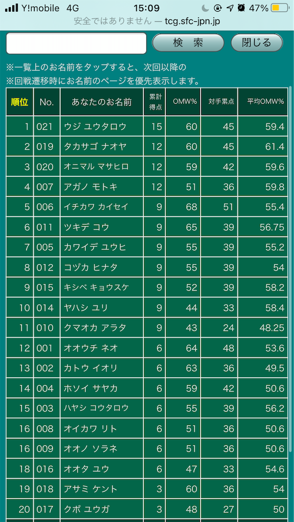 f:id:Yamyam_8686:20210803215606p:image