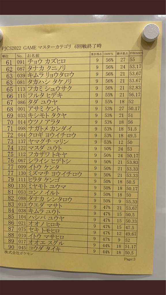 f:id:Yamyam_8686:20220615220244p:image