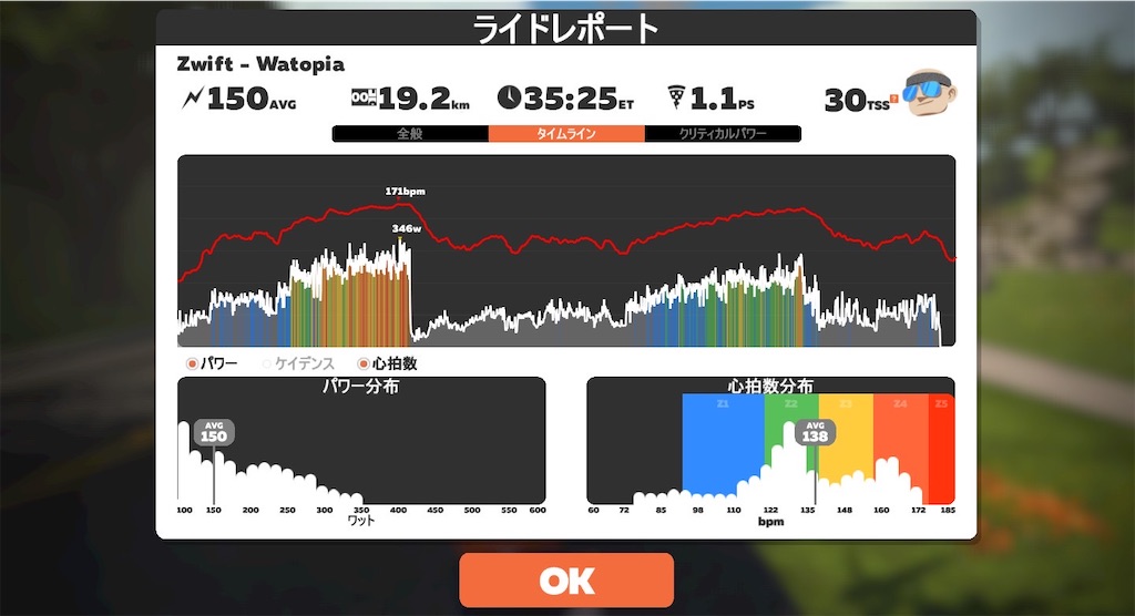 f:id:Yanoo:20201031211056j:image f:id:Yanoo:20201031211056j:image