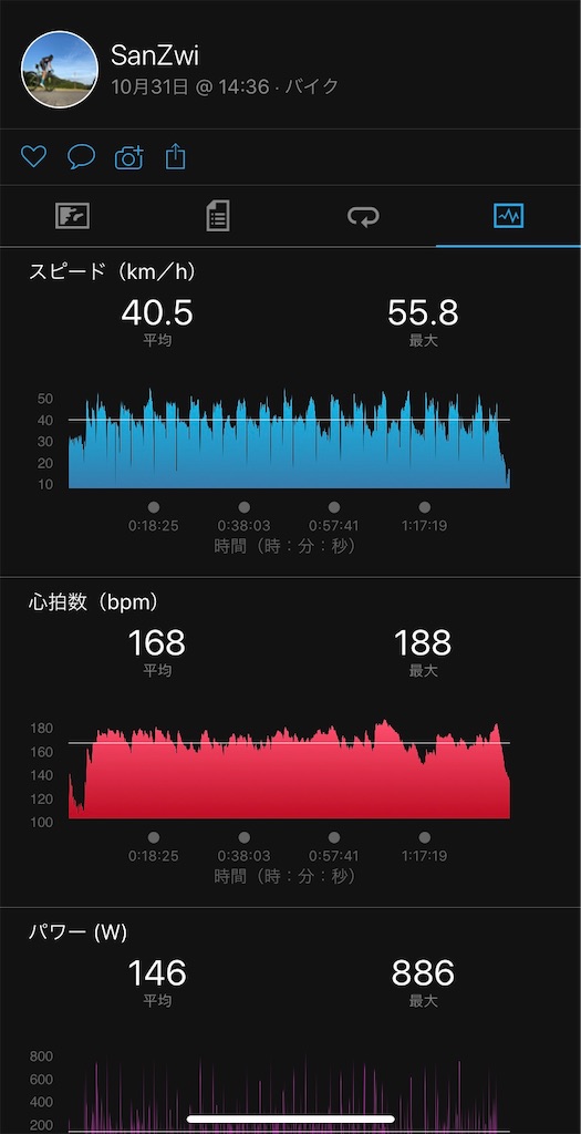 f:id:Yanoo:20201031225827j:image f:id:Yanoo:20201031225827j:image