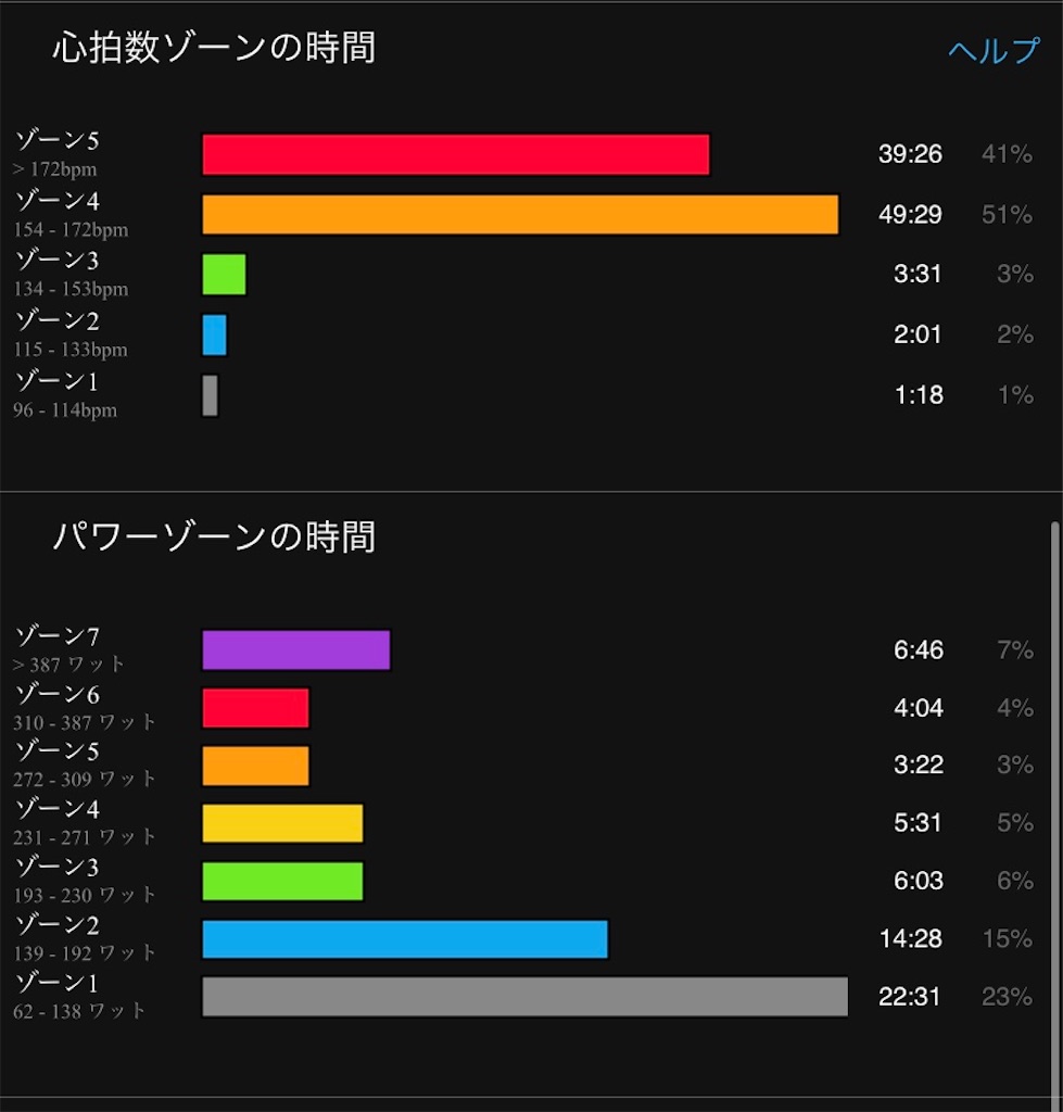 f:id:Yanoo:20201031225848j:image f:id:Yanoo:20201031225848j:image