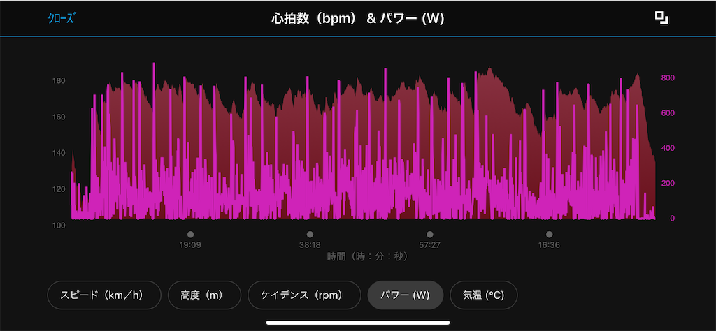 f:id:Yanoo:20201101103600p:image f:id:Yanoo:20201101103600p:image