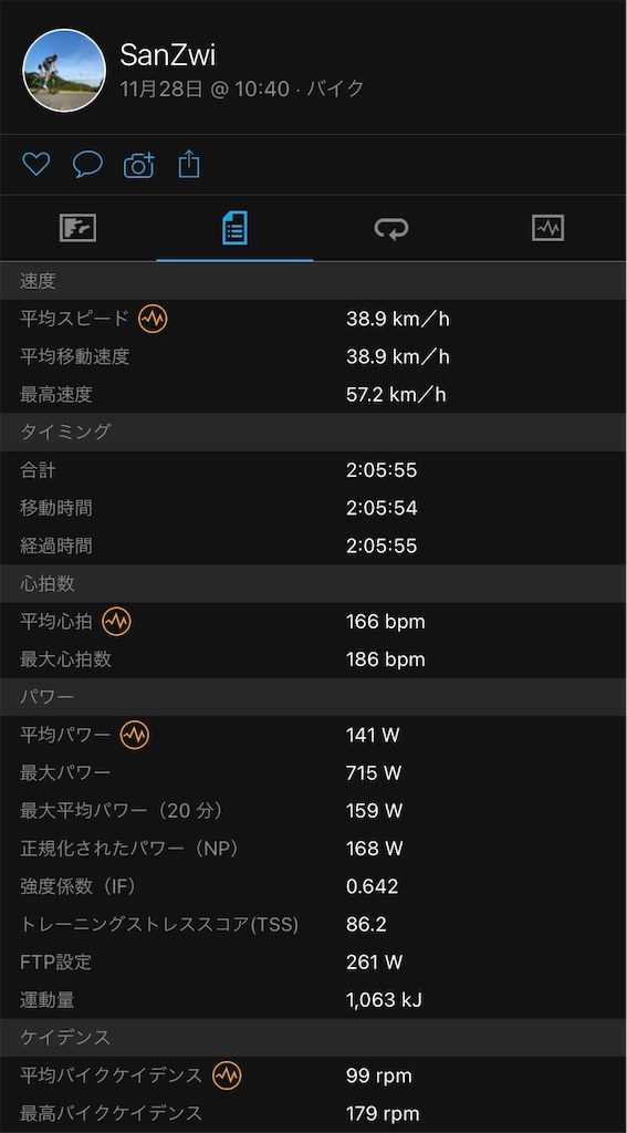 f:id:Yanoo:20201129095425j:image f:id:Yanoo:20201129095425j:image