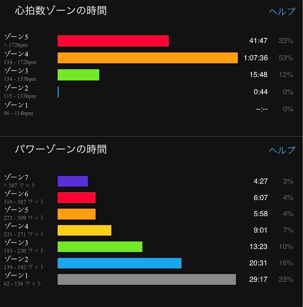 f:id:Yanoo:20201129095431j:image f:id:Yanoo:20201129095431j:image