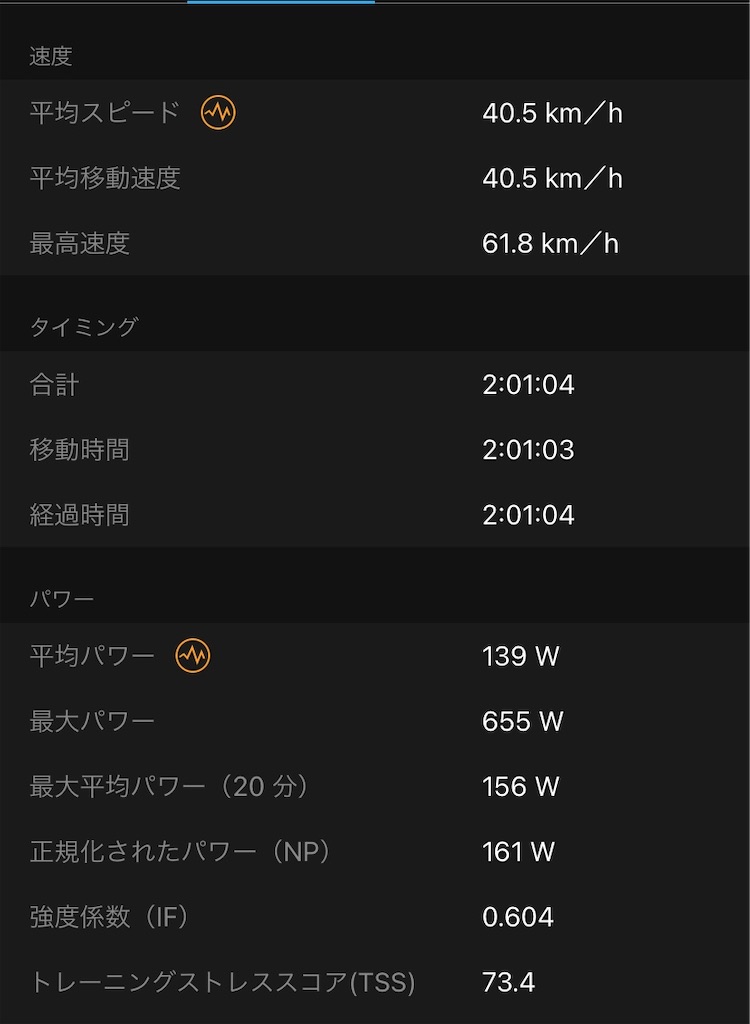 f:id:Yanoo:20210411065046j:image f:id:Yanoo:20210411065046j:image
