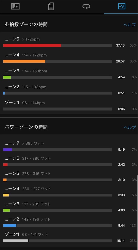 f:id:Yanoo:20210501213303j:image f:id:Yanoo:20210501213303j:image