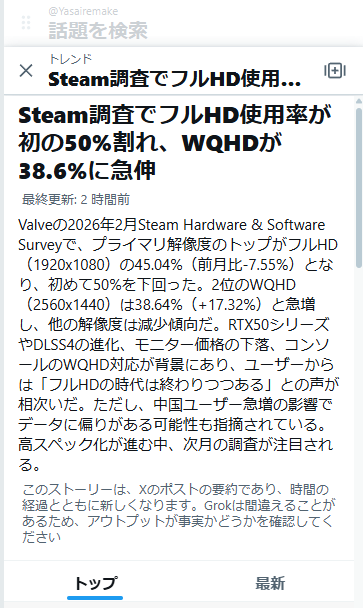 今朝のトレンド