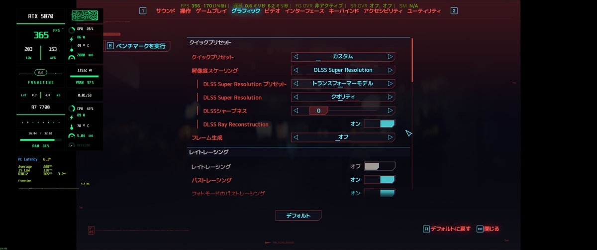 Cyberpunk最高設定