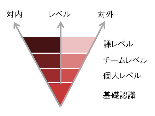 f:id:Yashio:20160910181805p:image:w300