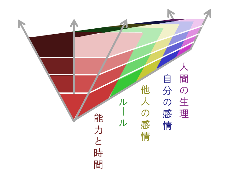 f:id:Yashio:20160910181806p:image:w400