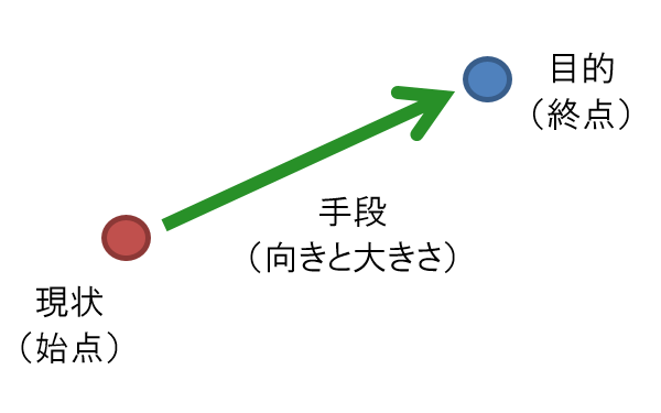 f:id:Yashio:20160910181807p:image:w300