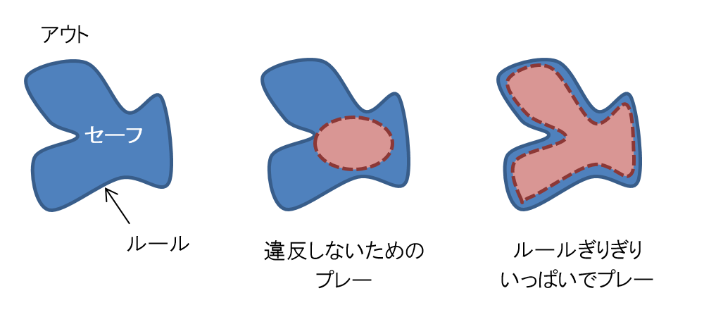 f:id:Yashio:20160910181810p:image:w500