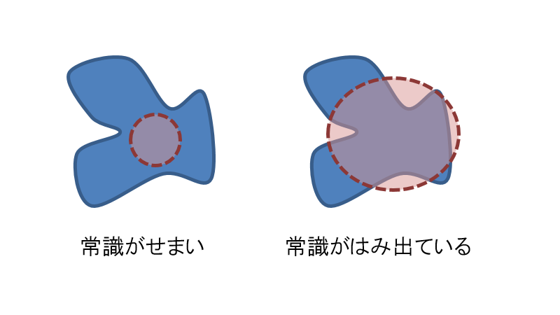 f:id:Yashio:20160910181811p:image:w400