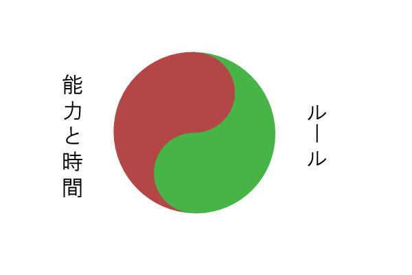 f:id:Yashio:20160910181812p:image:w300