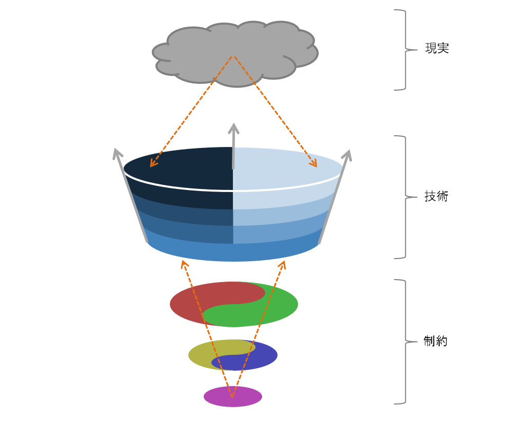 f:id:Yashio:20160910181815p:image:w500