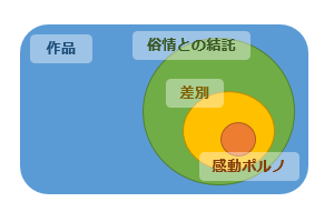 f:id:Yashio:20161008000956p:image
