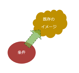 f:id:Yashio:20161008000959p:image