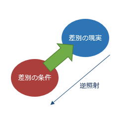 f:id:Yashio:20161008001000p:image