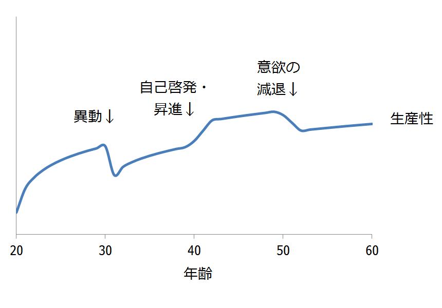 f:id:Yashio:20180614202011p:image:w430
