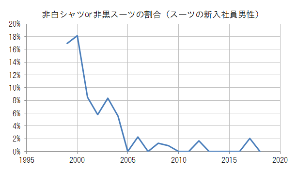 f:id:Yashio:20190327221923p:image:w400 f:id:Yashio:20190327221923p:image:w400
