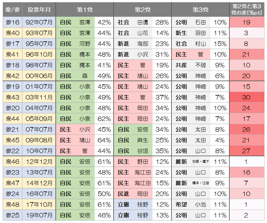 f:id:Yashio:20200831225312p:image:w500 f:id:Yashio:20200831225312p:image:w500