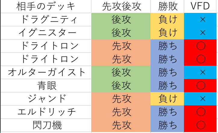 f:id:Yasshi_Lily:20220406223956j:plain