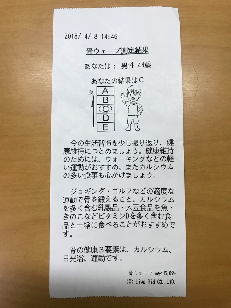 f:id:Yassun:20180408210011j:image
