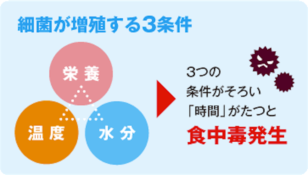 f:id:Yasumotomasatoshi:20190714213553p:image f:id:Yasumotomasatoshi:20190714213553p:image