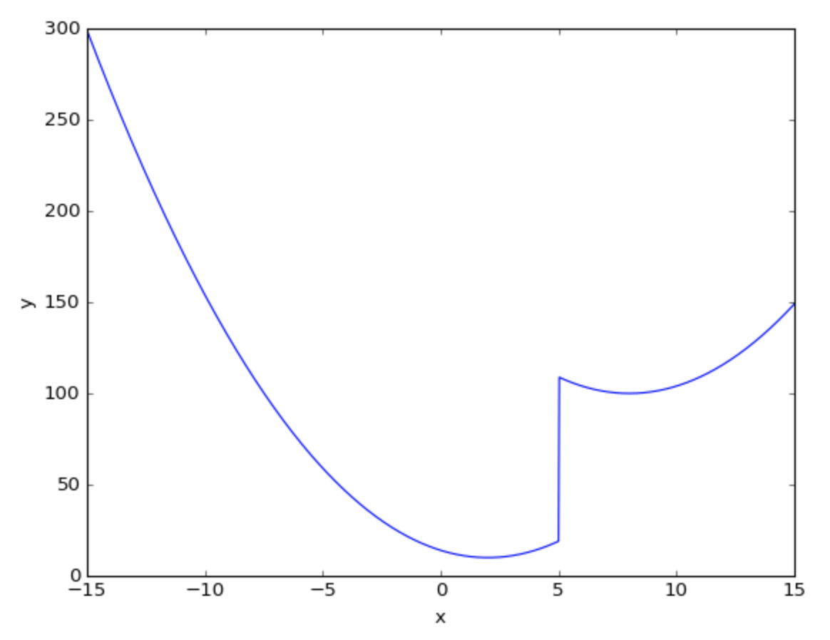 f:id:Yasutchi:20200427000226p:plain
