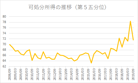 f:id:Yasuyuki-Iida:20200109111352p:plain f:id:Yasuyuki-Iida:20200109111352p:plain
