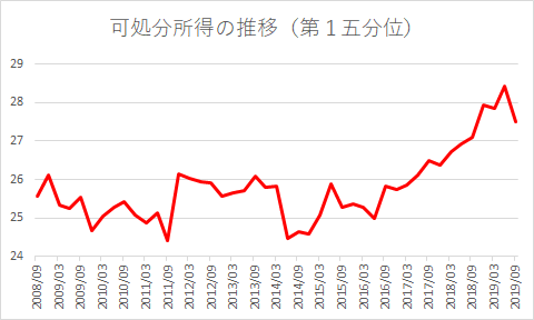 f:id:Yasuyuki-Iida:20200109112103p:plain f:id:Yasuyuki-Iida:20200109112103p:plain